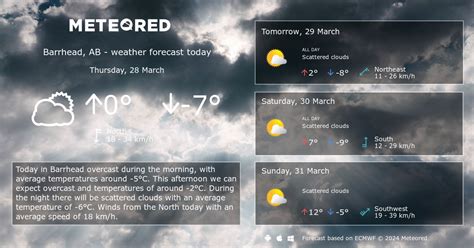 barrhead weather forecast 14 day.